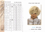 שיער וחשיבה -הדרכה חברת לוריאל