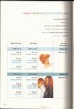 שיטת חישוב פיגמנט  חברת וולה
